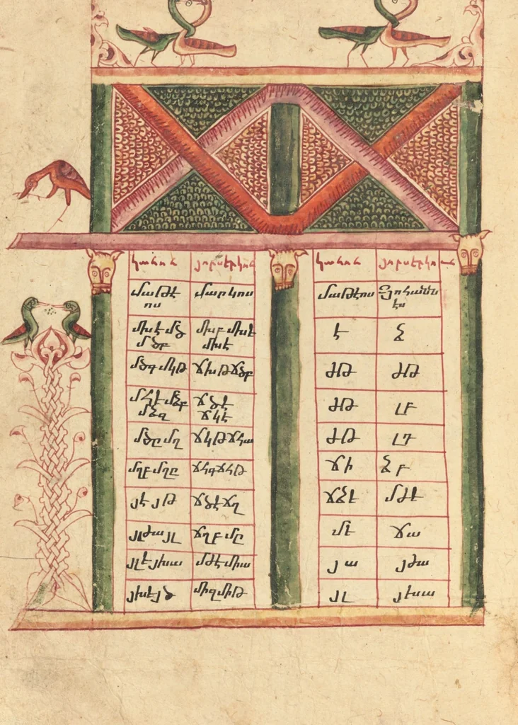 An illustration from Gospel Book, 1583, leaf 3