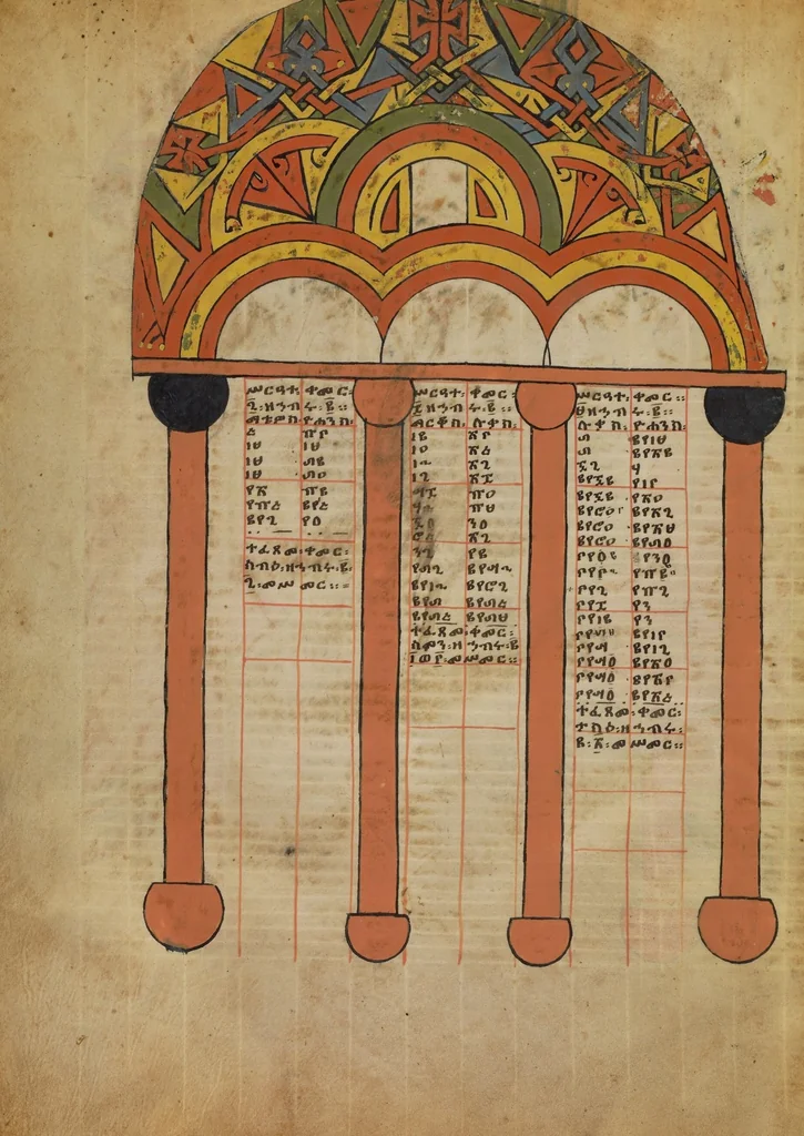 An illustration from Gospel Book, 1480, leaf 6