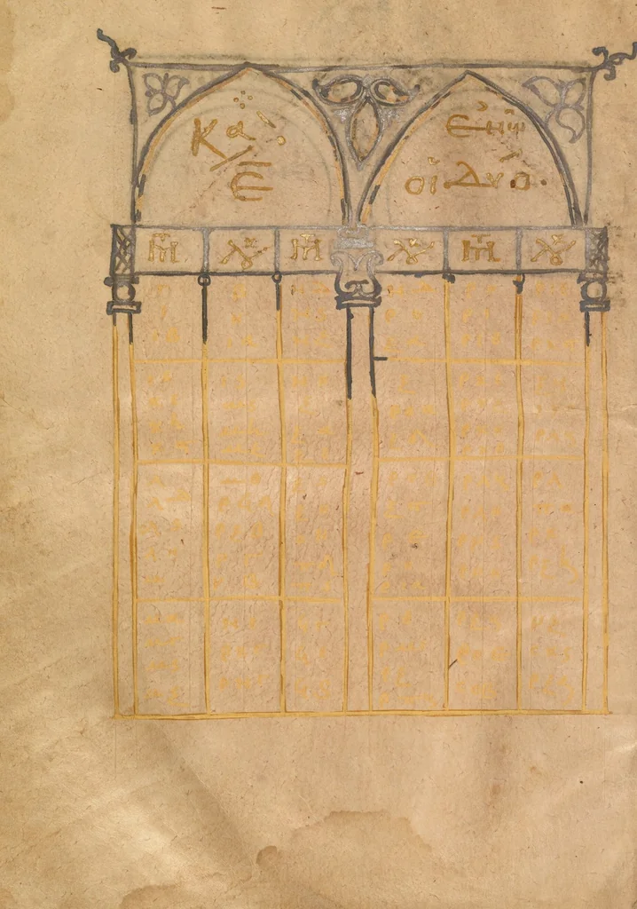 An illustration from Gospel Book, 1250, leaf 4