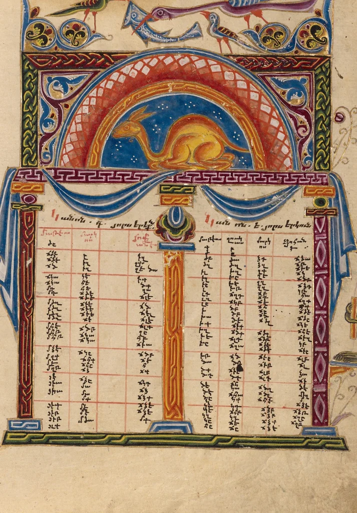 An illustration from Gospel Book, 1615, leaf 5