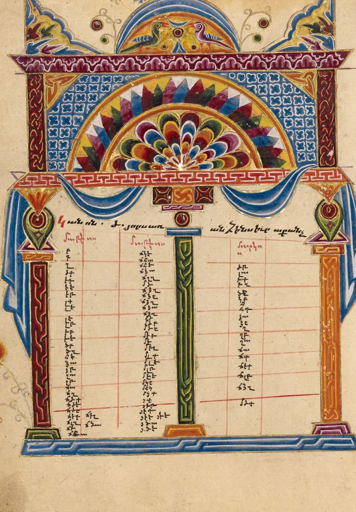 An illustration from Gospel Book, 1615, leaf 6