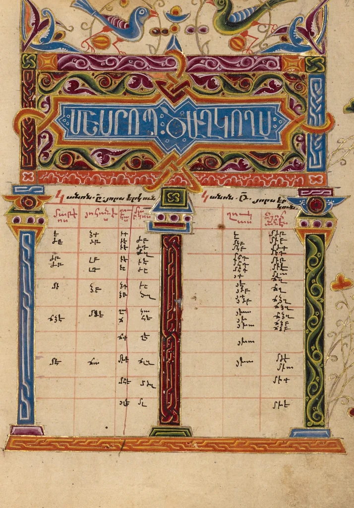 An illustration from Gospel Book, 1615, leaf 7