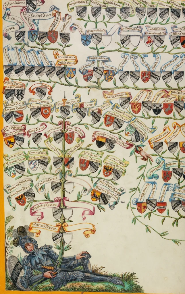 An illustration from Genealogy of the Derrer Family, 1626, leaf 6