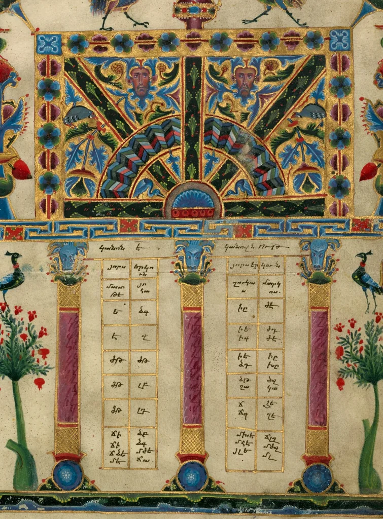 An illustration from Canon tables from the Zeyt'un Gospels, 1256, leaf 12