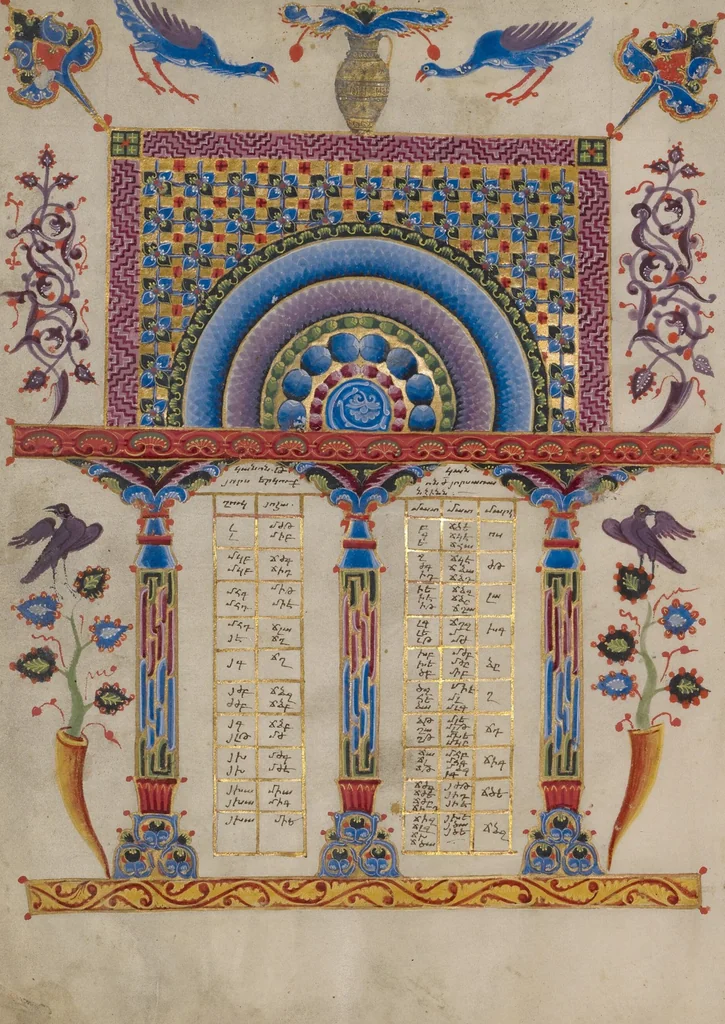 An illustration from Canon tables from the Zeyt'un Gospels, 1256, leaf 14