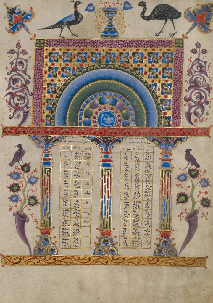 An illustration from Canon tables from the Zeyt'un Gospels, 1256, leaf 16