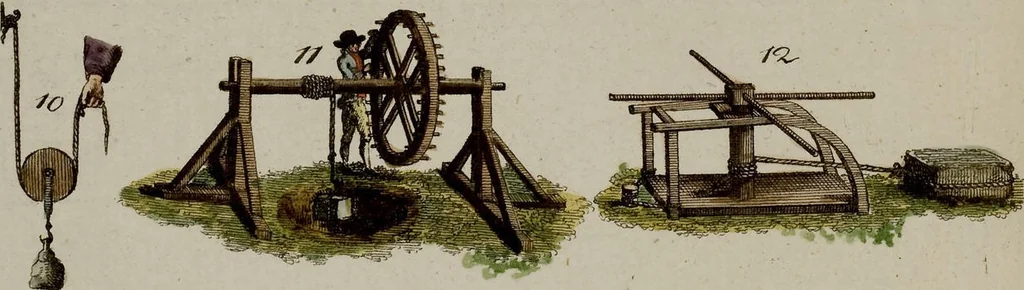 An illustration from (Band 2), 1795, leaf 120