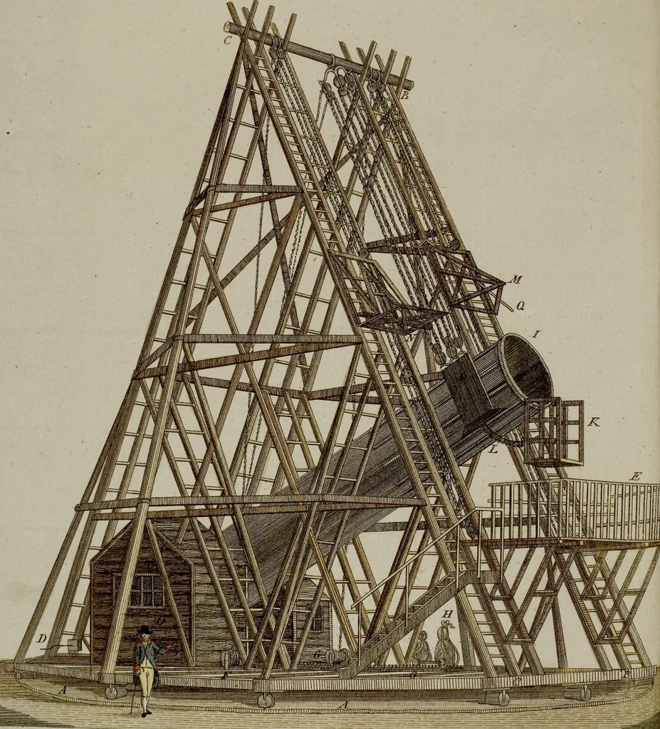 An illustration from (Band 3), 1798, leaf 18