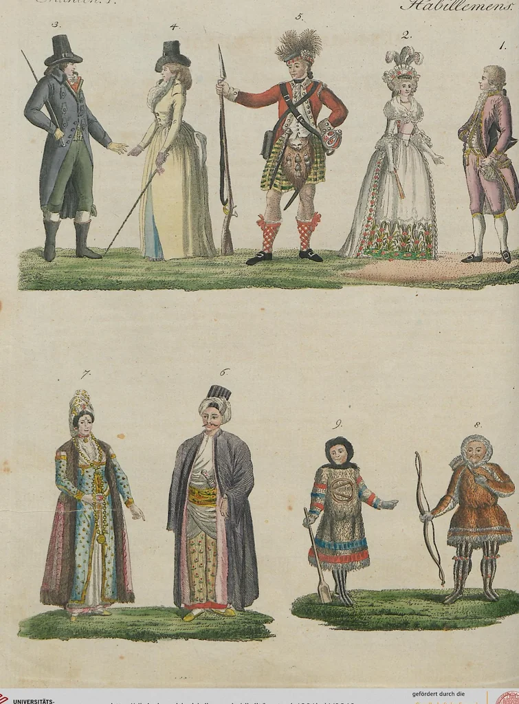 An illustration from (Band 1), 1801, leaf 240