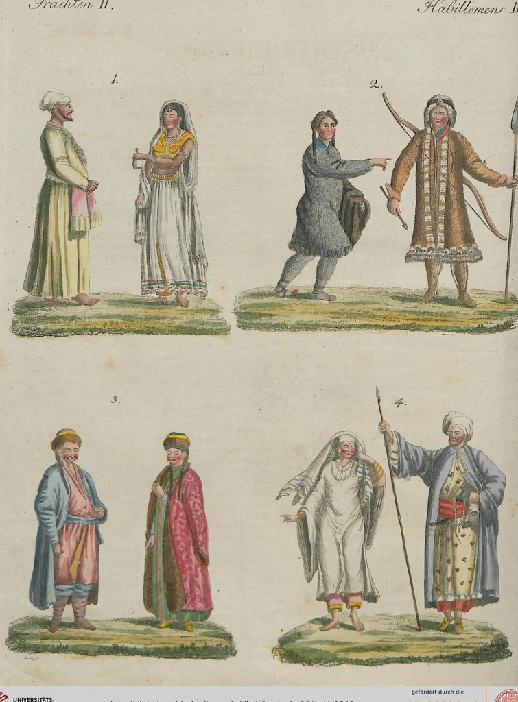 An illustration from (Band 1), 1801, leaf 243