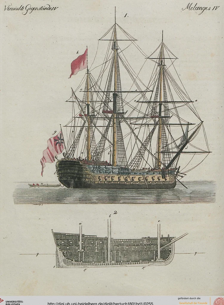 An illustration from (Band 1), 1801, leaf 255