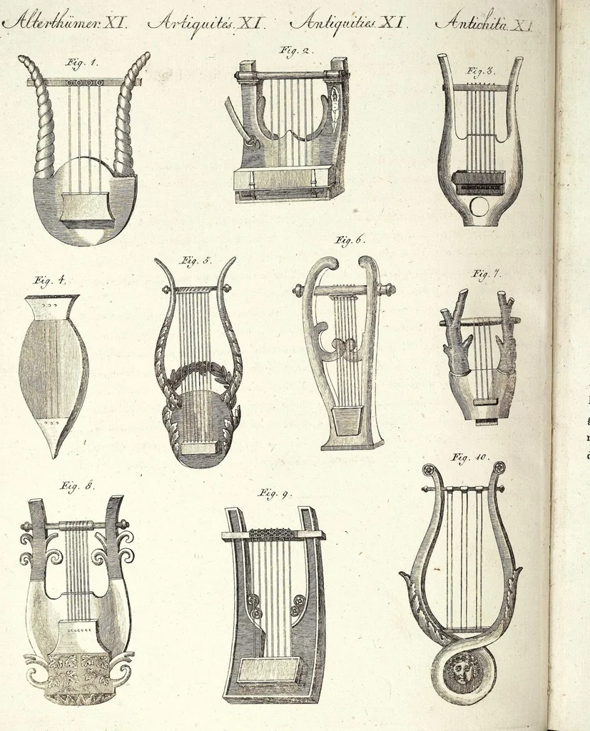 An illustration from (Band 4), 1802, leaf 306