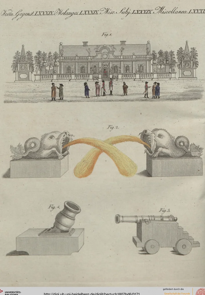An illustration from (Band 6), 1807, leaf 171