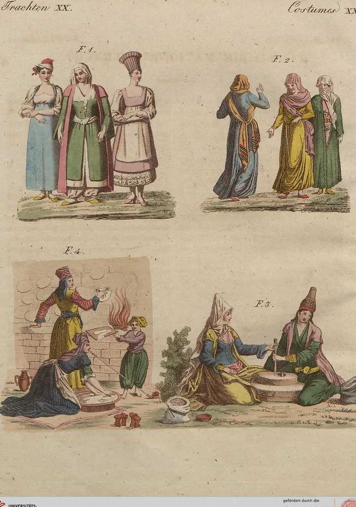 An illustration from (Band 7), 1810, leaf 275
