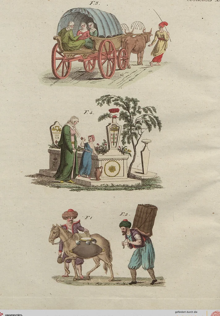 An illustration from (Band 7), 1810, leaf 281