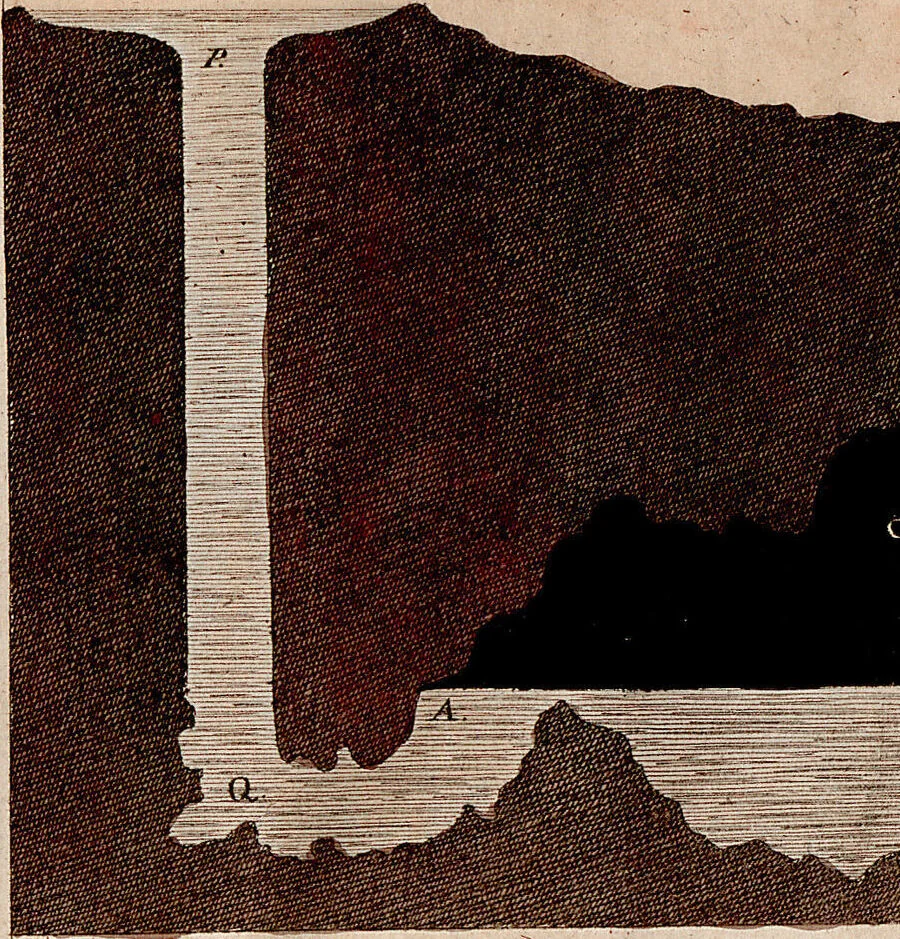 An illustration from (Band 8), 1813, leaf 162
