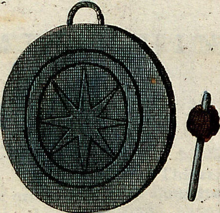 An illustration from (Band 8), 1813, leaf 279