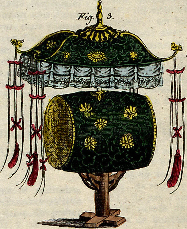 An illustration from (Band 8), 1813, leaf 279