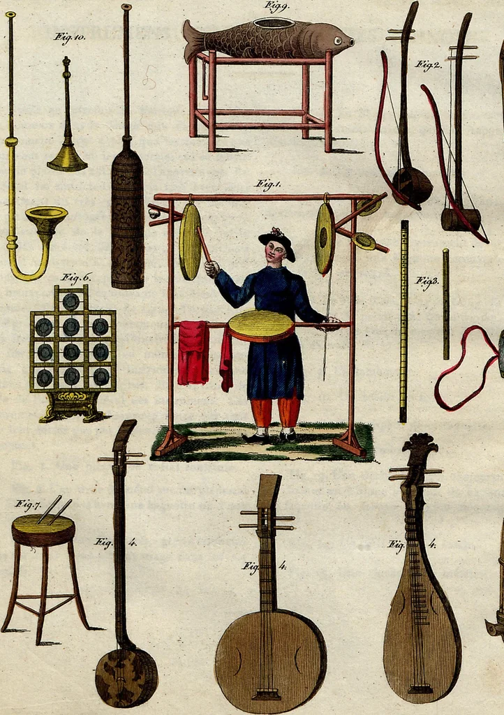 An illustration from (Band 8), 1813, leaf 282