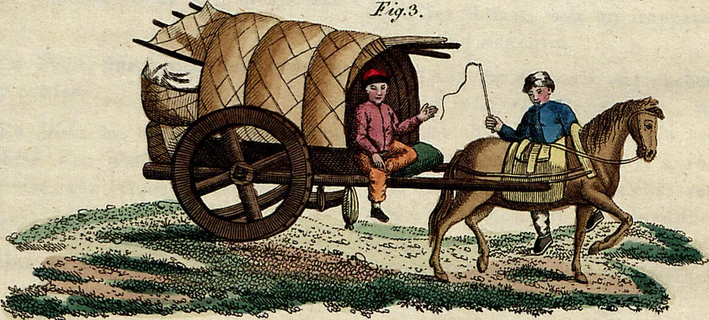 An illustration from (Band 8), 1813, leaf 285
