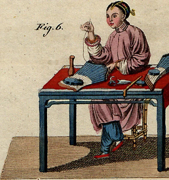 An illustration from (Band 8), 1813, leaf 288