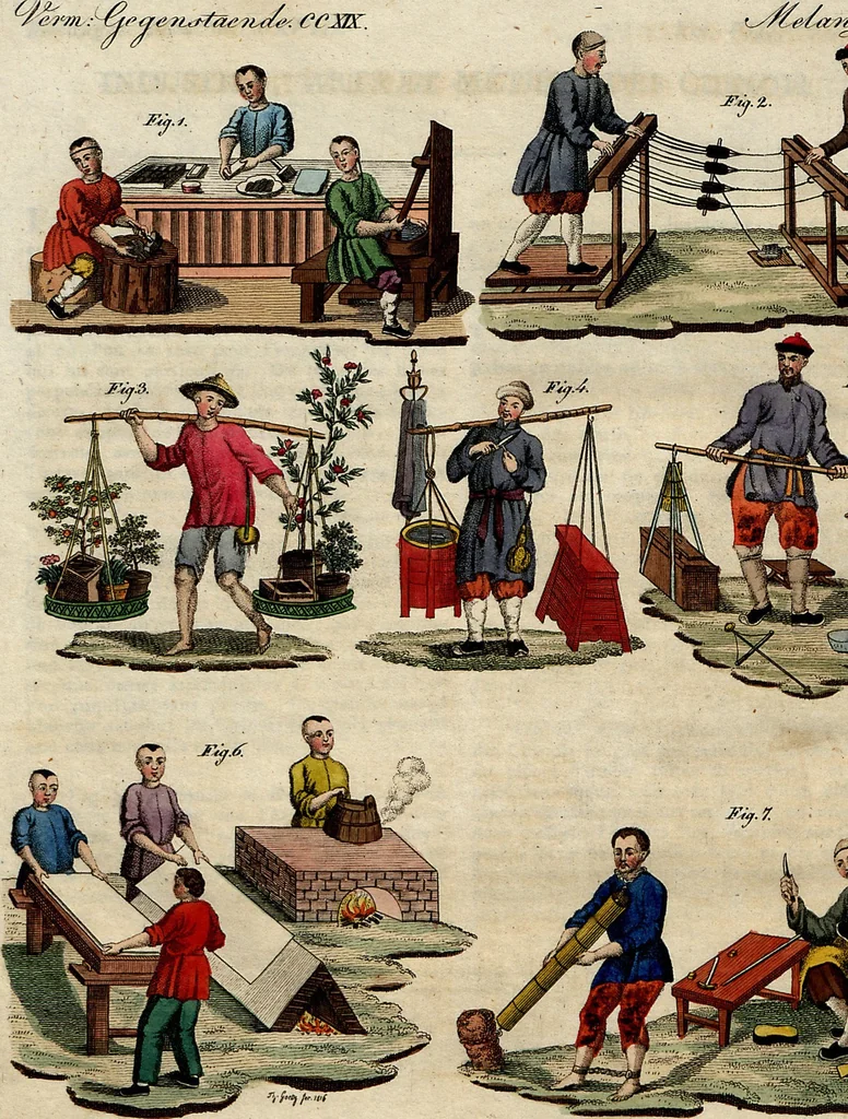 An illustration from (Band 8), 1813, leaf 291