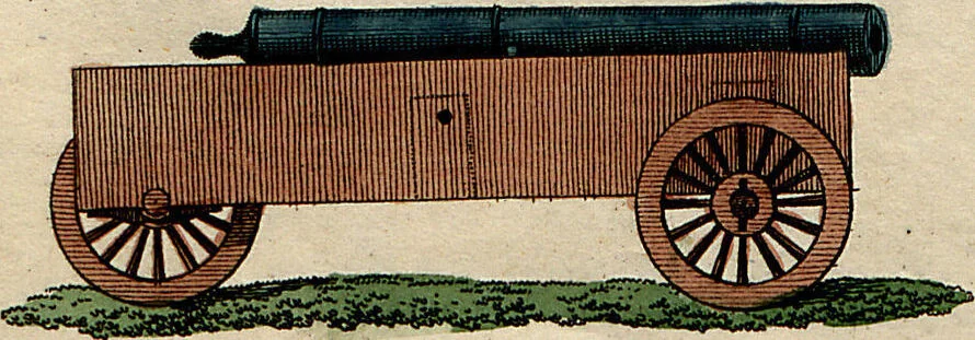 An illustration from (Band 8), 1813, leaf 300