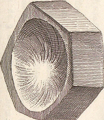 An illustration from (Band 9), 1816, leaf 204