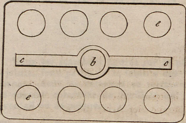 An illustration from (Band 10), 1821, leaf 150