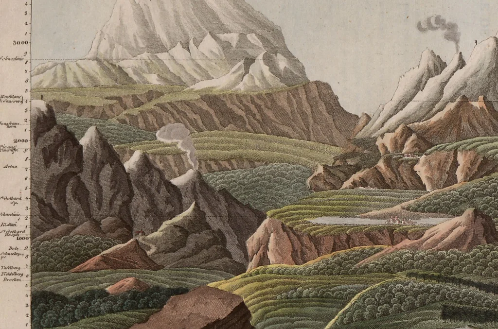 An illustration from (Band 10), 1821, leaf 75