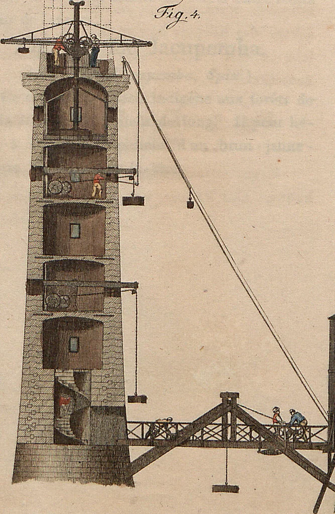 An illustration from (Band 11), 1824, leaf 187