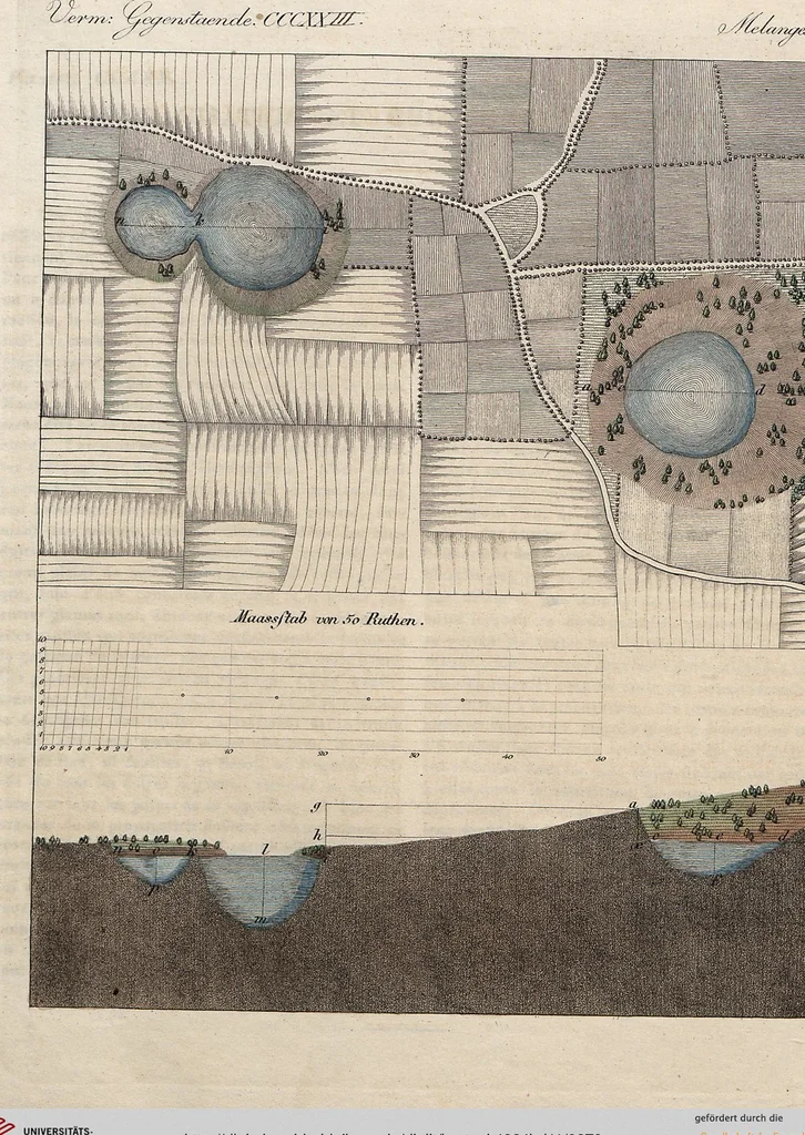 An illustration from (Band 11), 1824, leaf 276