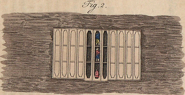 An illustration from (Band 11), 1824, leaf 88