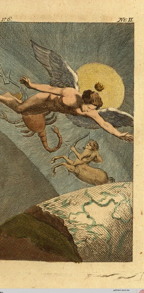 An illustration from (Band 1), 1771, leaf 178