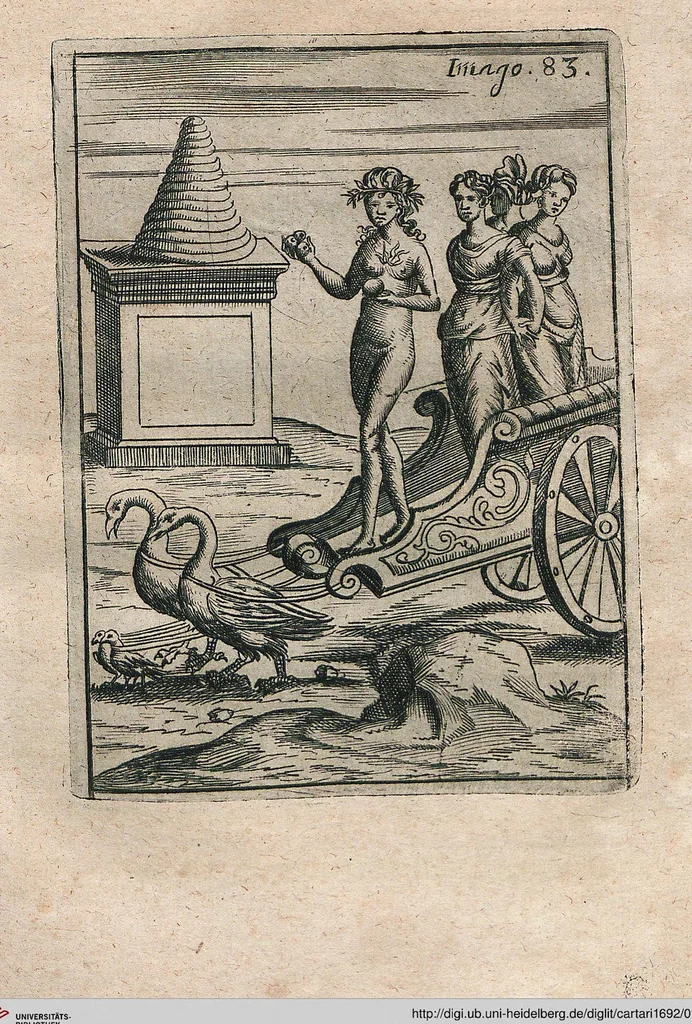 An illustration from Vincentii Chartarii Rhegiensis Neu-eröffneter Götzen-Tempel: Darinnen Durch erklärte Darstellung deroselben erdichtete Gestalt/ die bey dem Heydnischen Götter-Dienst/ vor alten Zeiten gewöhnliche Verehrung/ Anbettung/ und herrliche Kirchen-Gepräng ; Vorgestellet Zu höchst benöthigtem Dienst und augenscheinlichen Vortheil derjenigen/ welche die Geschichte so wol als Gedichte der alten bewehrten Scribenten/ nicht weniger mit Nutzen lesen/ als auch gründlich verstehen wollen, 1692, leaf 176