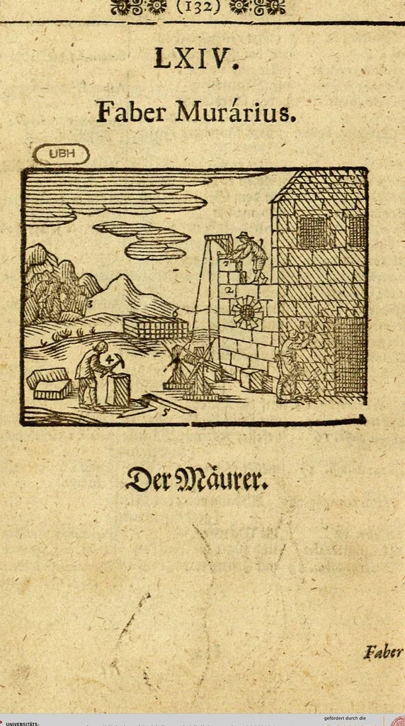 An illustration from Joh. Amos Comenii Orbis Sensualium Pictus: Hoc est: Omnium fundamentalium in mondo rerum, & in vita actionum, Pictura & Nomenclatura, 1698, leaf 134