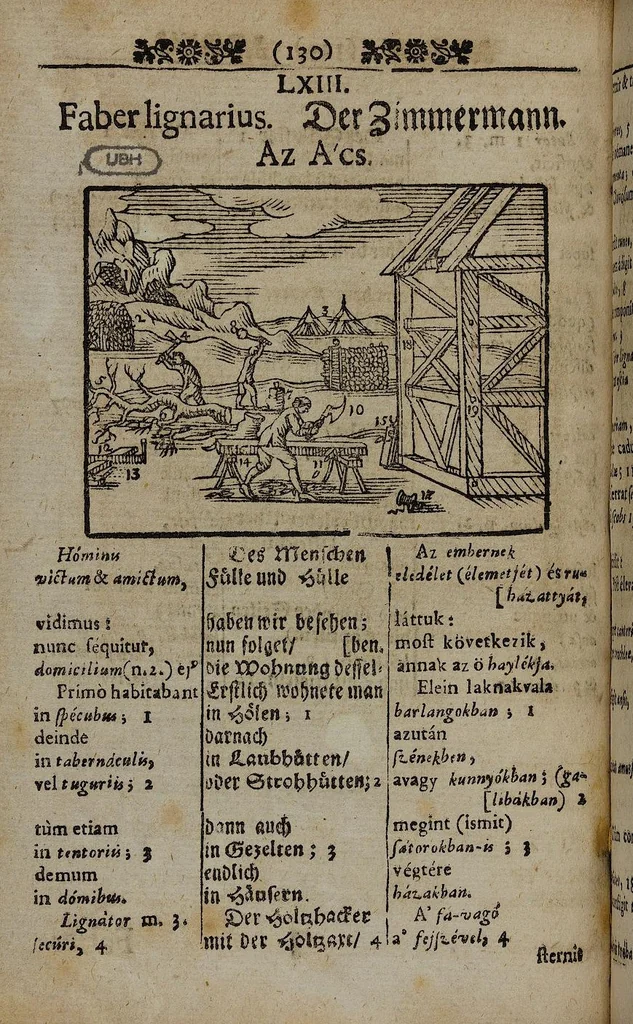 An illustration from Joh. Amos Comenii Orbis Sensualium Pictus Trilinguis: Hoc est: Omnium fundamentalium in mundo rerum, & in vita actionum, Pictura & Nomenclatura Latina, Germanica & Hungarica, Cum Titulorum juxta atque Vocabulorum Indice, 1708, leaf 148