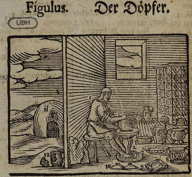 An illustration from Joh. Amos Comenii Orbis Sensualium Pictus Trilinguis: Hoc est: Omnium fundamentalium in mundo rerum, & in vita actionum, Pictura & Nomenclatura Latina, Germanica & Hungarica, Cum Titulorum juxta atque Vocabulorum Indice, 1708, leaf 162