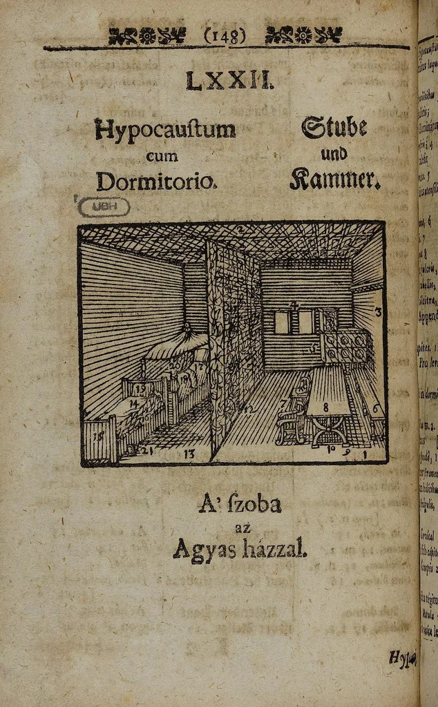 An illustration from Joh. Amos Comenii Orbis Sensualium Pictus Trilinguis: Hoc est: Omnium fundamentalium in mundo rerum, & in vita actionum, Pictura & Nomenclatura Latina, Germanica & Hungarica, Cum Titulorum juxta atque Vocabulorum Indice, 1708, leaf 166