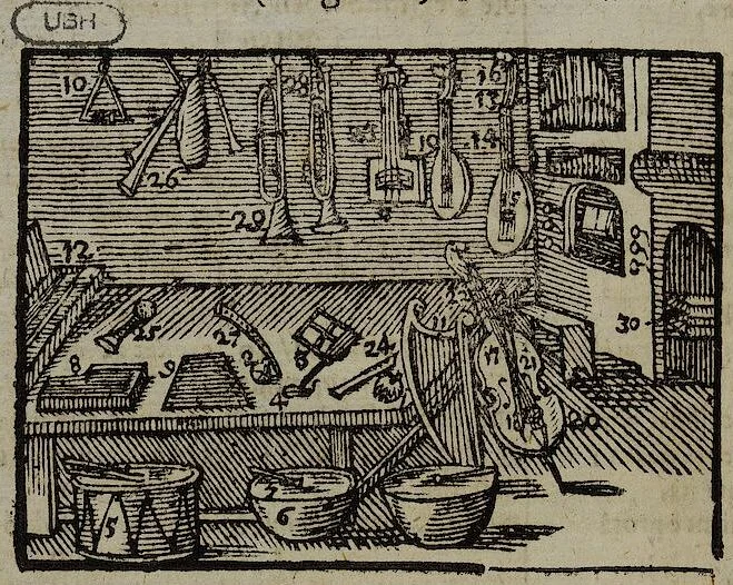 An illustration from Joh. Amos Comenii Orbis Sensualium Pictus Trilinguis: Hoc est: Omnium fundamentalium in mundo rerum, & in vita actionum, Pictura & Nomenclatura Latina, Germanica & Hungarica, Cum Titulorum juxta atque Vocabulorum Indice, 1708, leaf 222