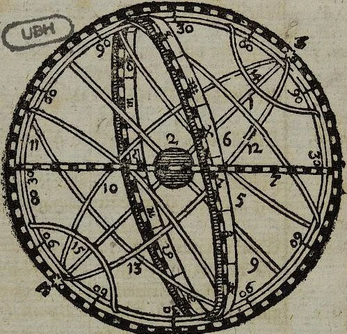 An illustration from Joh. Amos Comenii Orbis Sensualium Pictus Trilinguis: Hoc est: Omnium fundamentalium in mundo rerum, & in vita actionum, Pictura & Nomenclatura Latina, Germanica & Hungarica, Cum Titulorum juxta atque Vocabulorum Indice, 1708, leaf 228