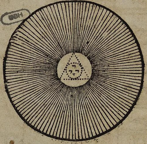 An illustration from Joh. Amos Comenii Orbis Sensualium Pictus Trilinguis: Hoc est: Omnium fundamentalium in mundo rerum, & in vita actionum, Pictura & Nomenclatura Latina, Germanica & Hungarica, Cum Titulorum juxta atque Vocabulorum Indice, 1708, leaf 24