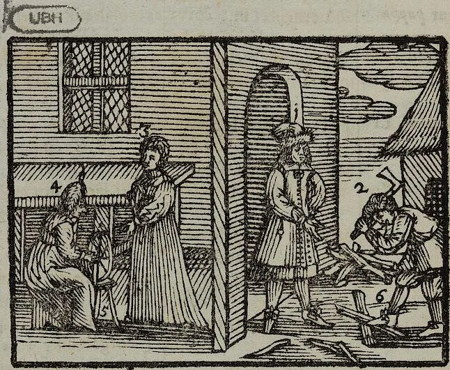 An illustration from Joh. Amos Comenii Orbis Sensualium Pictus Trilinguis: Hoc est: Omnium fundamentalium in mundo rerum, & in vita actionum, Pictura & Nomenclatura Latina, Germanica & Hungarica, Cum Titulorum juxta atque Vocabulorum Indice, 1708, leaf 268