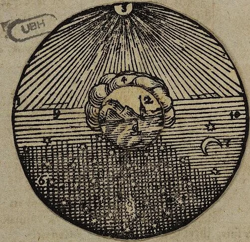 An illustration from Joh. Amos Comenii Orbis Sensualium Pictus Trilinguis: Hoc est: Omnium fundamentalium in mundo rerum, & in vita actionum, Pictura & Nomenclatura Latina, Germanica & Hungarica, Cum Titulorum juxta atque Vocabulorum Indice, 1708, leaf 28