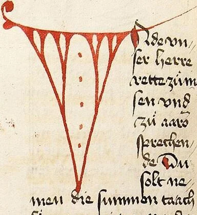 An illustration from AT (Bücher Mose, Josua, Richter), 1441, leaf 388
