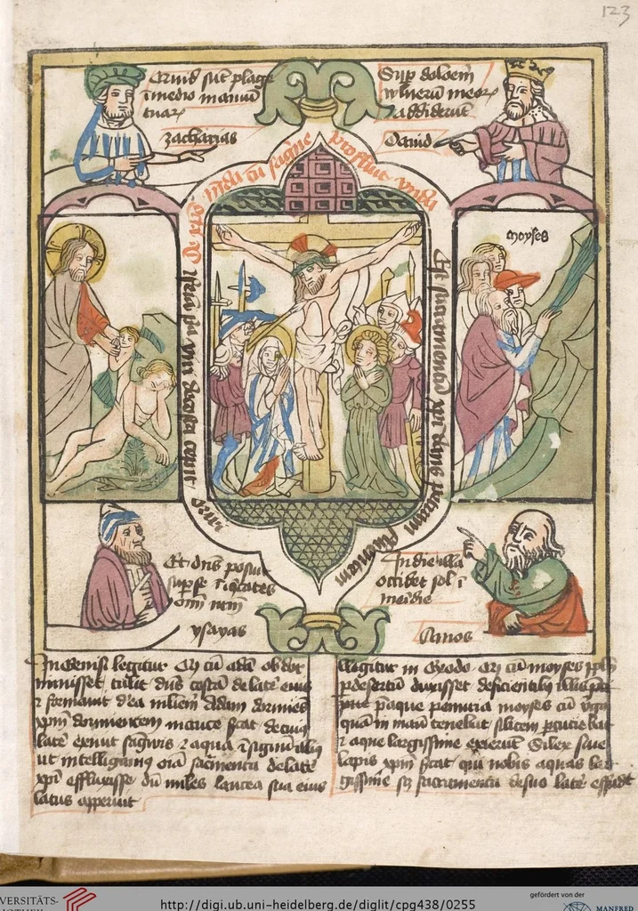 An illustration from 'Heidelberger Bilderkatechismus' (Handschrift) ; Biblia pauperum (Blockbuch) ; Totentanz (Blockbuch) u.a., 1455, leaf 255