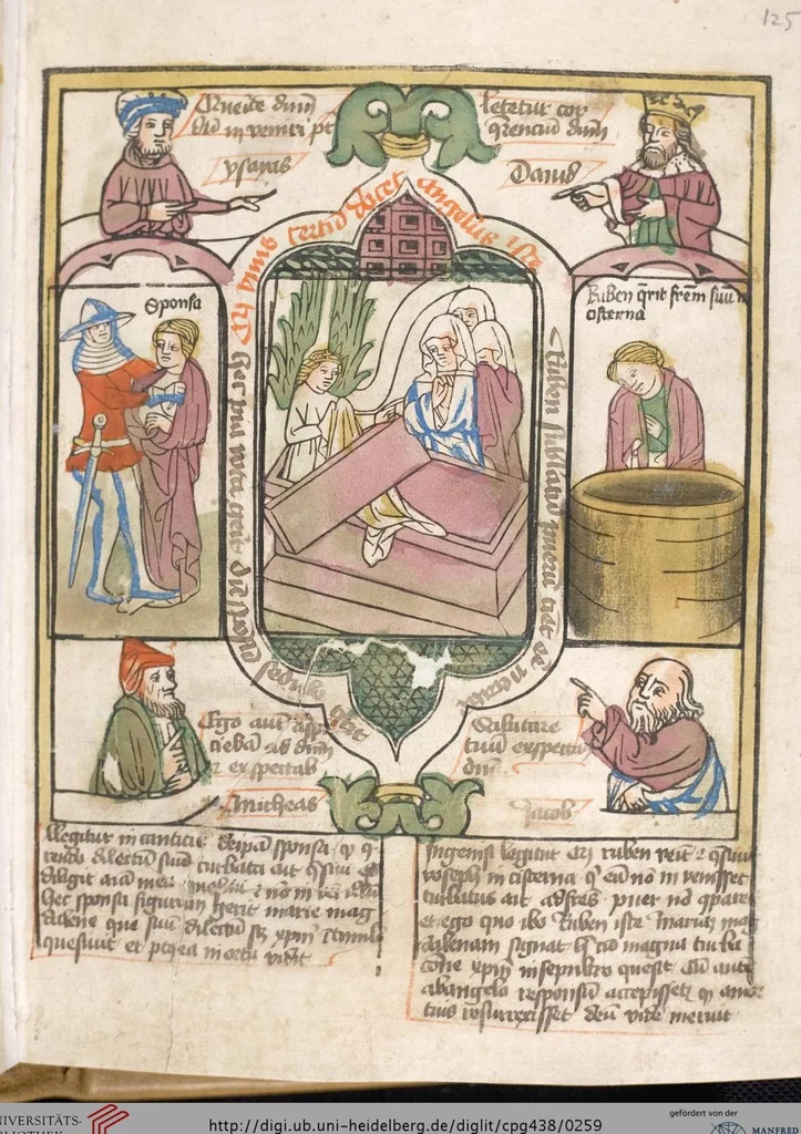 An illustration from 'Heidelberger Bilderkatechismus' (Handschrift) ; Biblia pauperum (Blockbuch) ; Totentanz (Blockbuch) u.a., 1455, leaf 259