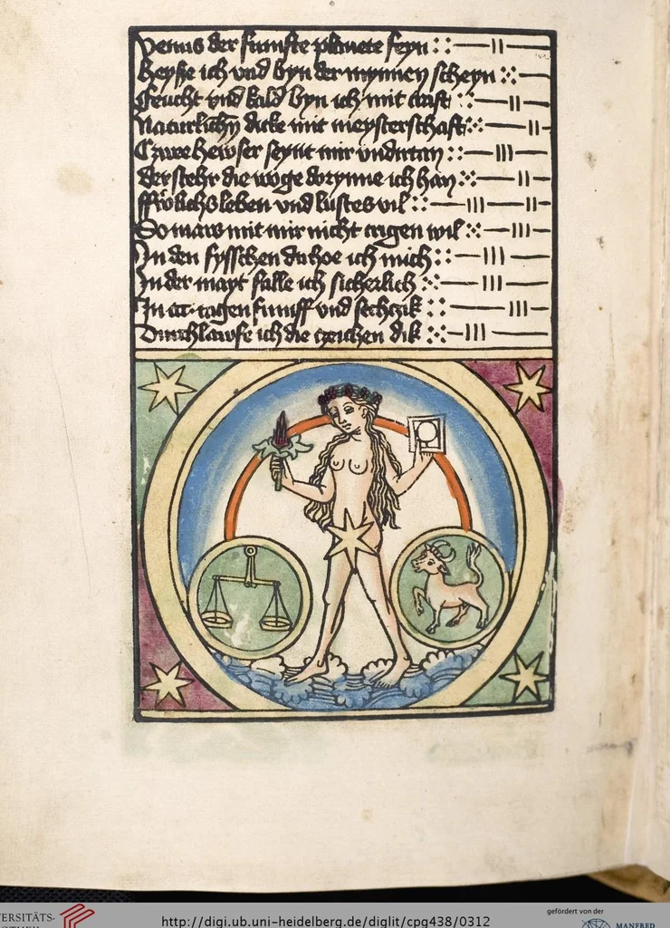 An illustration from 'Heidelberger Bilderkatechismus' (Handschrift) ; Biblia pauperum (Blockbuch) ; Totentanz (Blockbuch) u.a., 1455, leaf 312