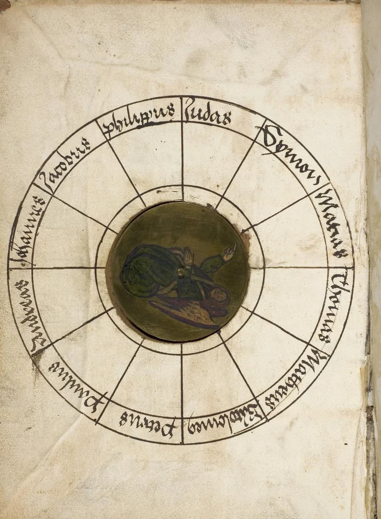 An illustration from Losbuch - Geomantie - Lebensplaneten - Verworfene Tage, 1492, leaf 2