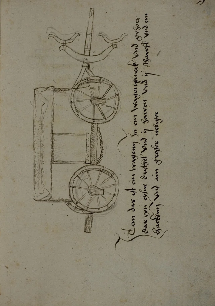 An illustration from Hanns Schermer: Über Basteibau • ‘Feuerwerkbuch von 1420’ (Auszüge) • Rezeptsammlung u.a., 1490, leaf 11
